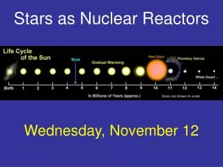 Stars as Nuclear Reactors