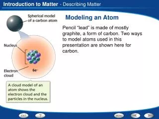 Modeling an Atom