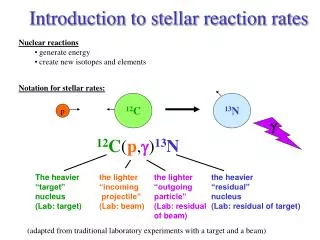 Introduction to stellar reaction rates
