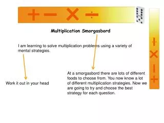 Multiplication Smorgasbord
