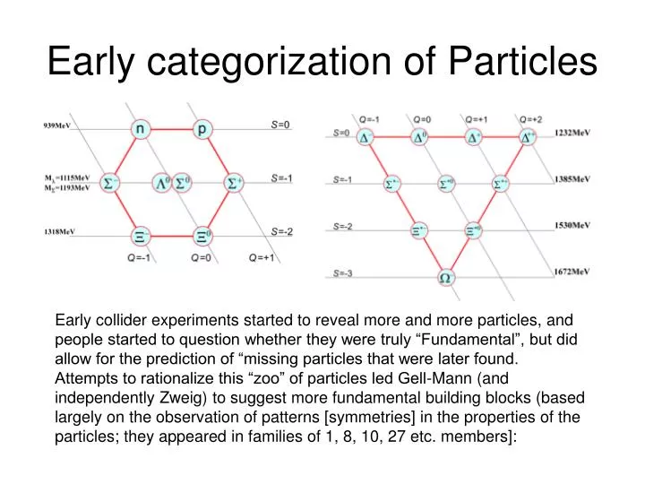 early categorization of particles