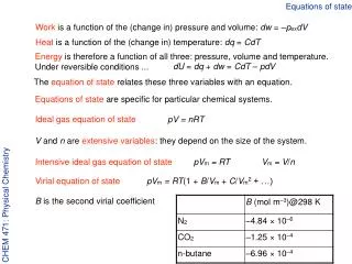 Equations of state