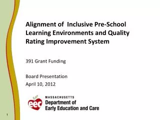 Alignment of Inclusive Pre-School Learning Environments and Quality Rating Improvement System