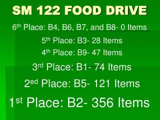 SM 122 FOOD DRIVE