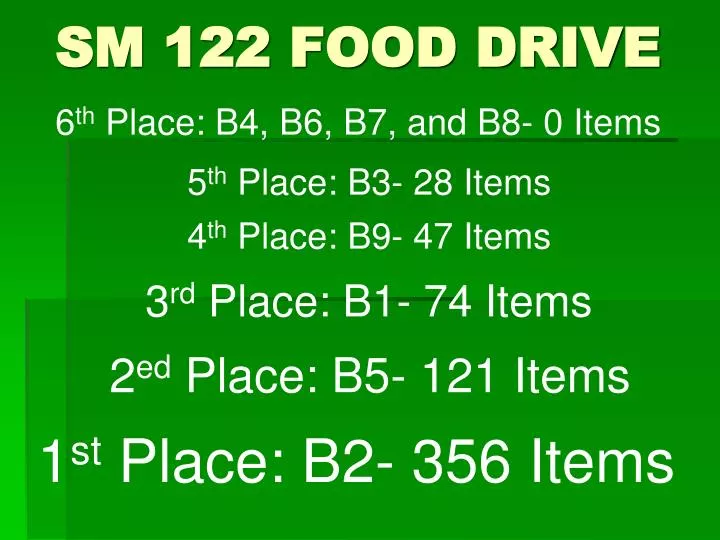 sm 122 food drive