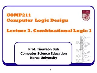 COMP211 Computer Logic Design Lecture 3. Combinational Logic 1