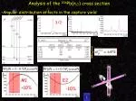 Analysis of the 206Pb(n,γ) Cross Section and Angular Distribution Effects on Capture Yield - slide 1
