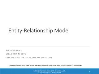 entity relationship model