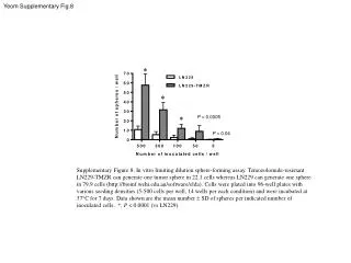 Yeom Supplementary Fig.8