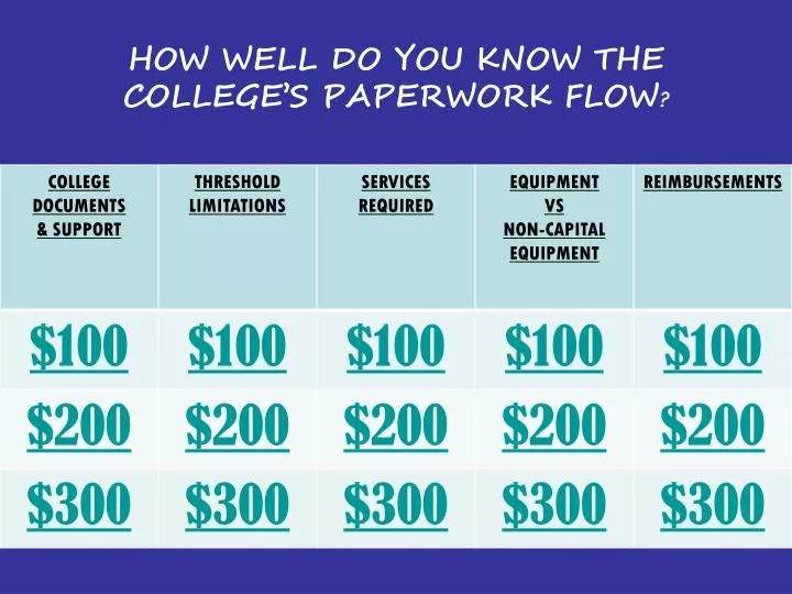 how well do you know the college s paperwork flow