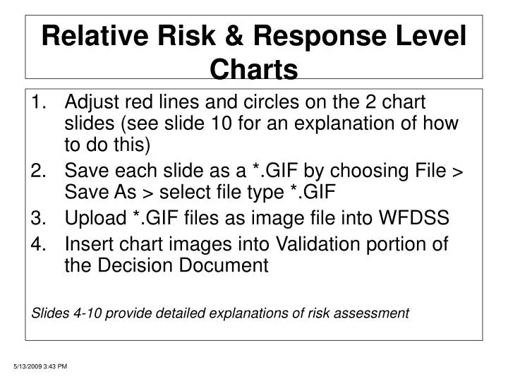 relative risk response level charts