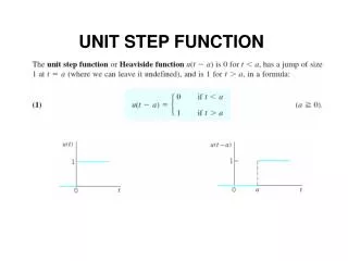 UNIT STEP FUNCTION