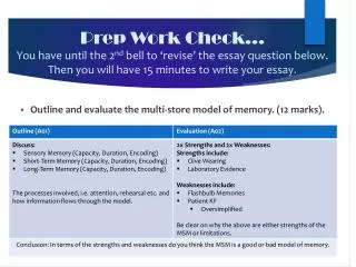 Outline and evaluate the multi-store model of memory. (12 marks).