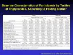 Sandeep Bansal, et al. JAMA 2007;298:309-316 - slide 1