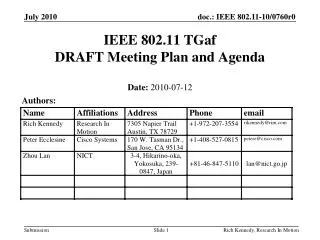 IEEE 802.11 TGaf DRAFT Meeting Plan and Agenda