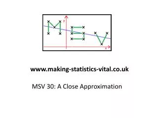 MSV 30: A Close Approximation