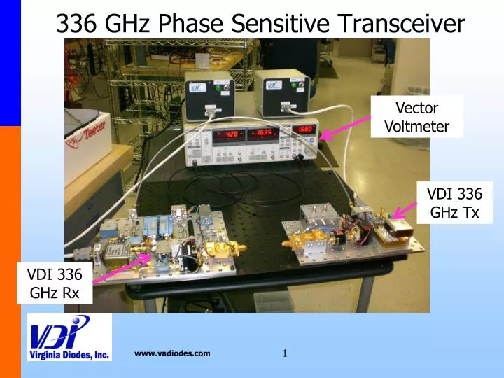336 ghz phase sensitive transceiver