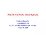ATLAS Software Infrastructure - slide 1