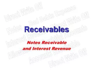 Receivables