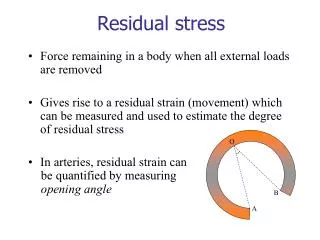 Residual stress
