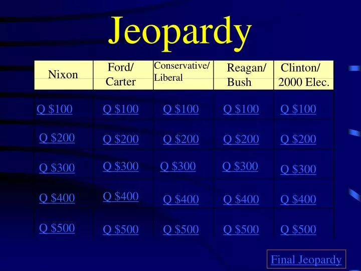 jeopardy