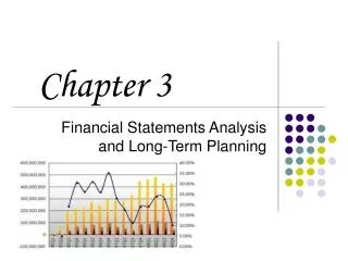 Financial Statements Analysis and Long-Term Planning
