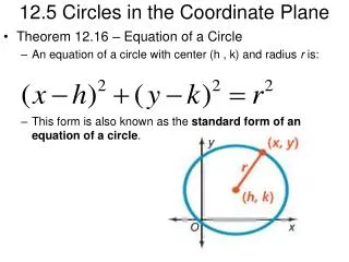 12.5 Circles in the Coordinate Plane