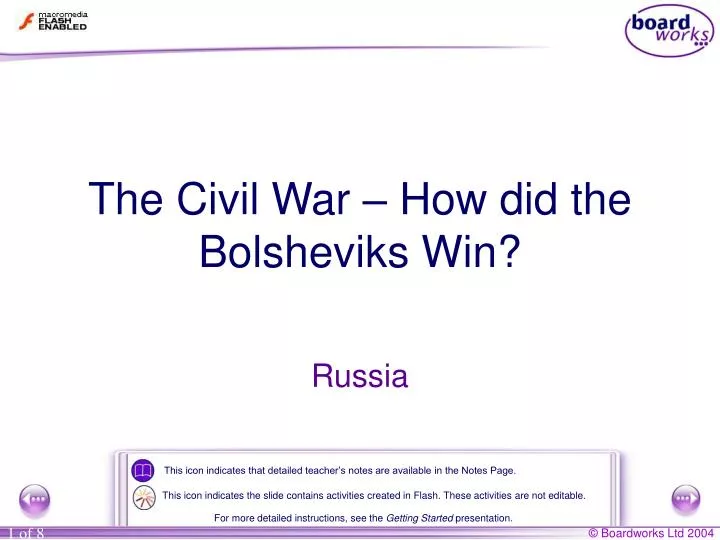 the civil war how did the bolsheviks win