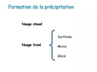 formation de la pr cipitation