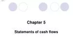 Statements of cash flows - slide 1