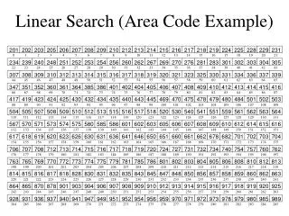 Linear Search (Area Code Example)