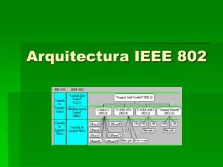arquitectura ieee 802
