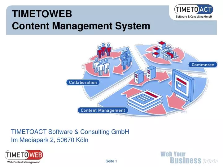 timetoweb content management system