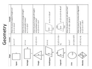 geometry
