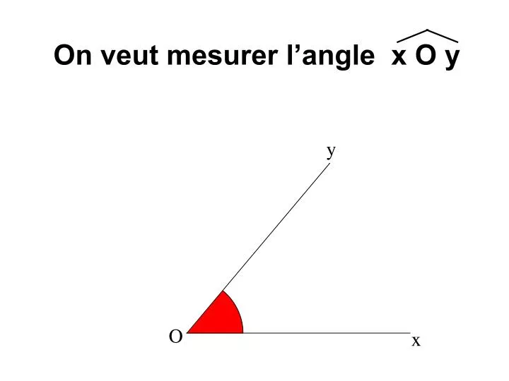 on veut mesurer l angle x o y