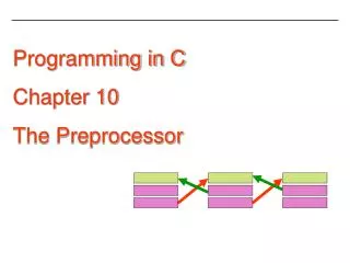 Programming in C Chapter 10 The Preprocessor