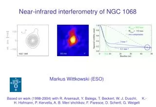 Near-infrared interferometry of NGC 1068