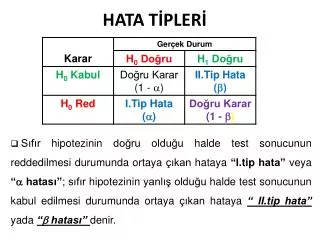 hata t pler