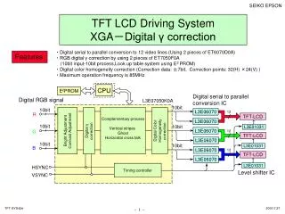 TFT LCD Driving System XGA ? Digital ? correction