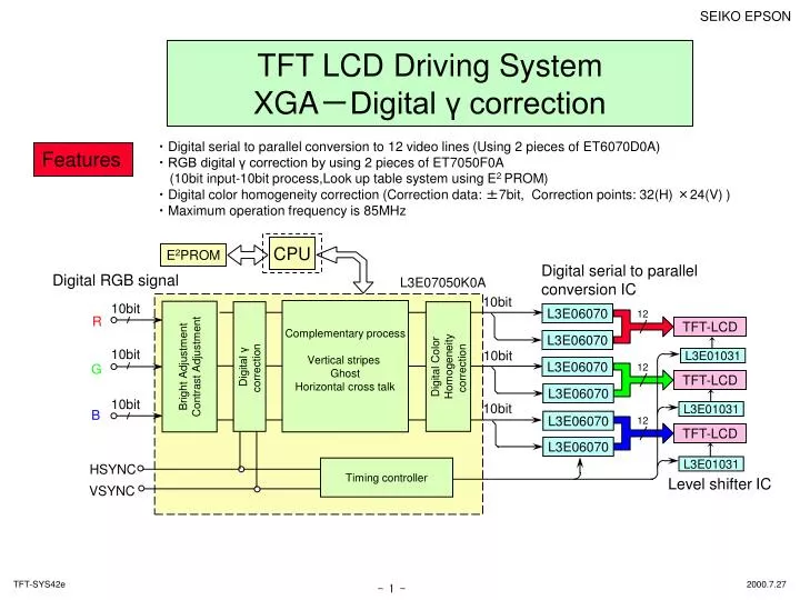 tft lcd driving system xga digital correction