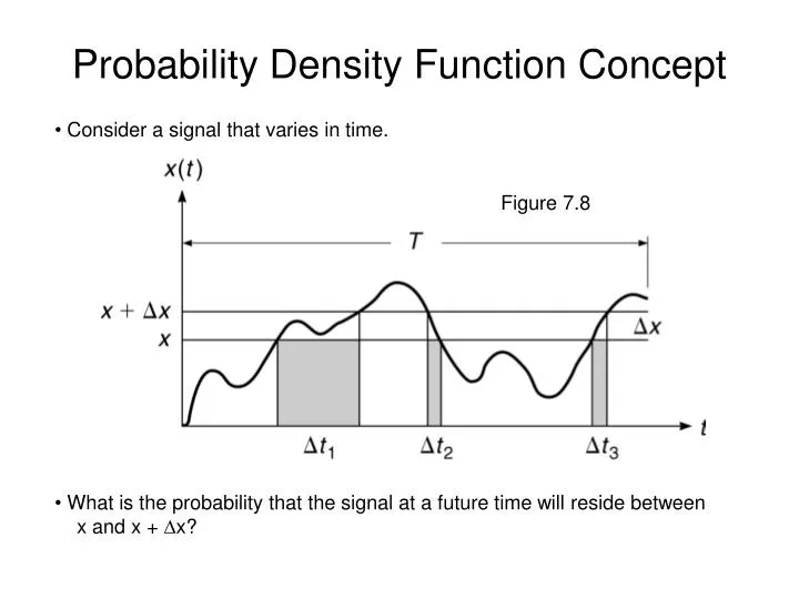 probability density function concept
