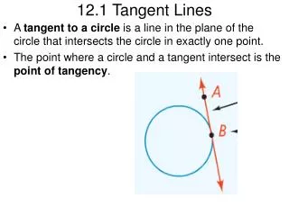 12.1 Tangent Lines
