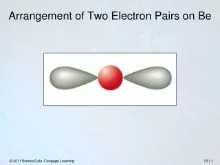 Arrangement of Two Electron Pairs on Be