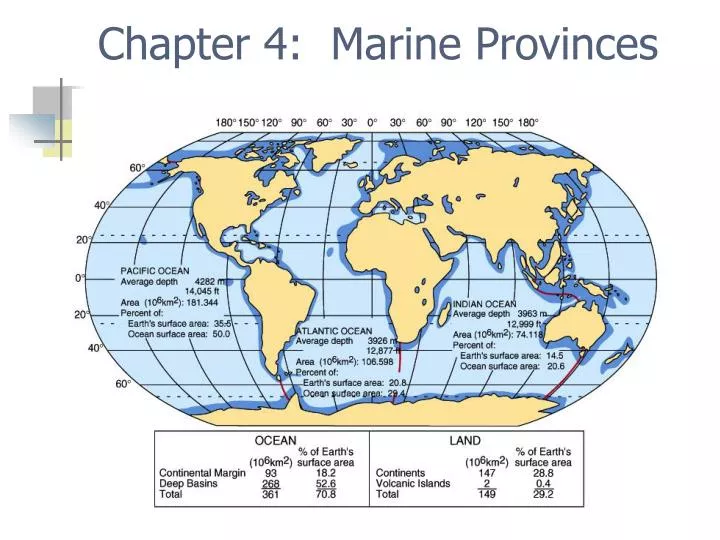 chapter 4 marine provinces