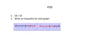 POD 5d = 32 Write an inequality for each graph: