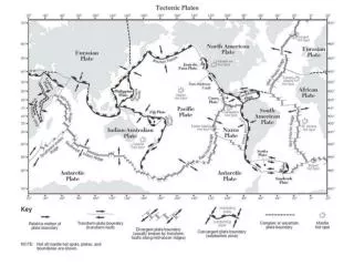 The theory of continental drift can be proved in four ways, can you name them?