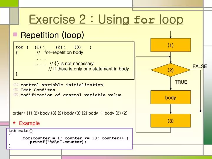 exercise 2 using for loop