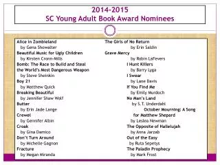 2014-2015 SC Young Adult Book Award Nominees
