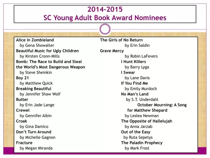 2014 2015 sc young adult book award nominees