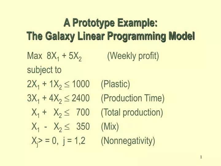 a prototype example the galaxy linear programming model